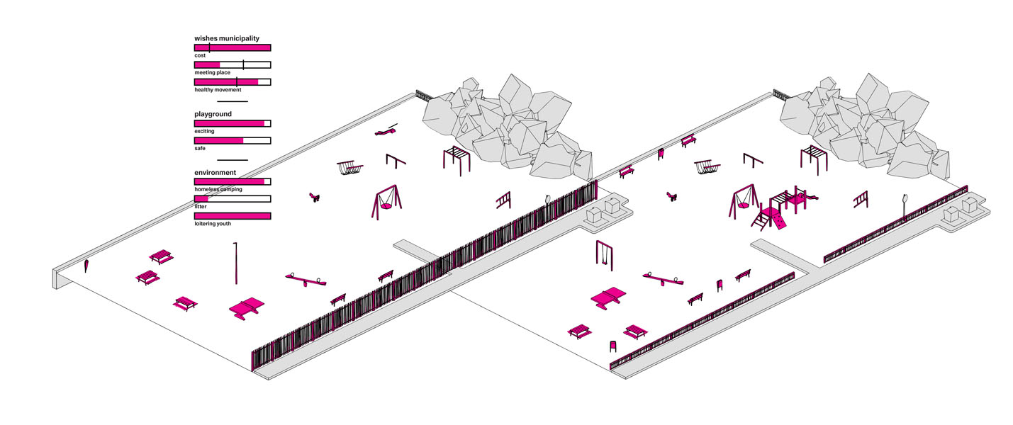 write alt text later